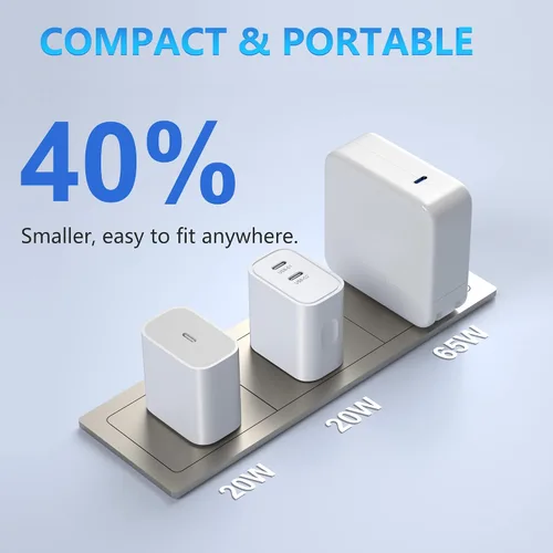 Miniatura 6 de Costyle - Cargador de pared USB C [3 unidades], bloque de carga doble USB C de 20 W, enchufe de pared rápido C, bloque de carga tipo C para iPhone