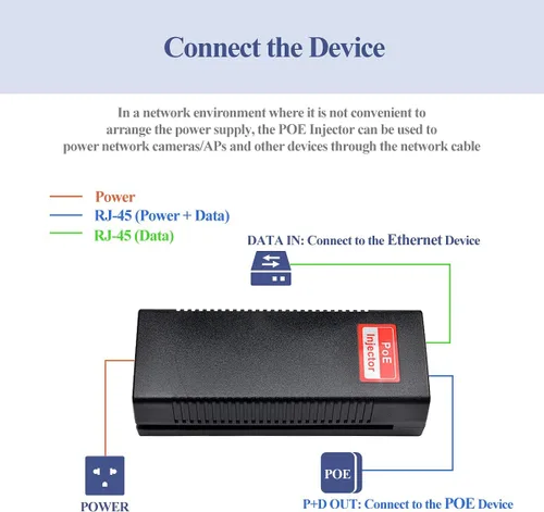 Miniatura 5 de Revotech Adaptador de inyector PoE de 30 W Gigabit, IEEE 802.3 at/af 48V DC pasivo POE+ RJ-45 10/100/1000 Mbps, hasta 328.1 ft (328 pies), Plug and