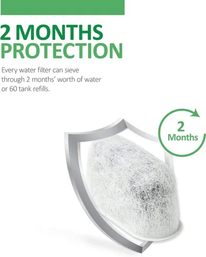 Miniatura 5 de BRENSTEN Paquete de 12 filtros de agua de carbón de repuesto para cafeteras Keurig, cartuchos de filtro de agua compatibles con Keurig, ajuste