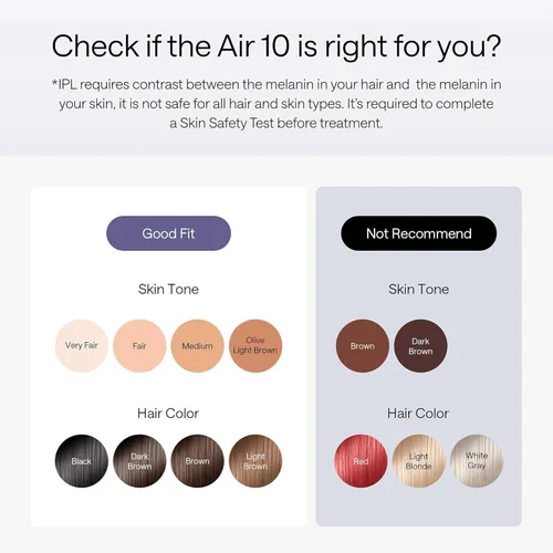 Miniatura 6 de Ulike Depilación láser Air 10 Deluxe Version IPL para mujeres y hombres con tecnología de enfriamiento de hielo, Nealy sin dolor y reducción
