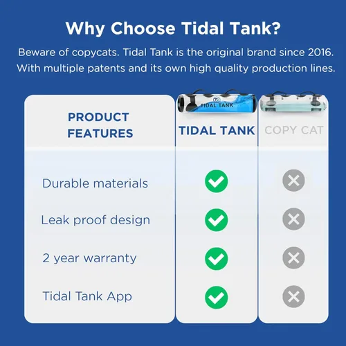 Miniatura 7 de Tidal Tank Tube - La bolsa Aqua Bag original - Bolsa de peso de agua de hasta 49 libras - Bolsas de arena ajustables para entrenamiento alternativo