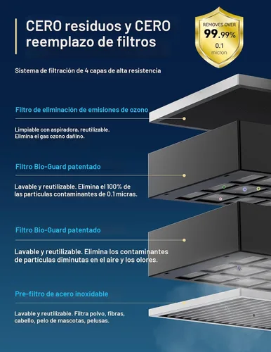 Miniatura 4 de Nuwave OxyPure Zero Plus - Purificador de aire, ahorro en reemplazos de filtros, cubre hasta 3210 pies cuadrados de habitación grande con potente