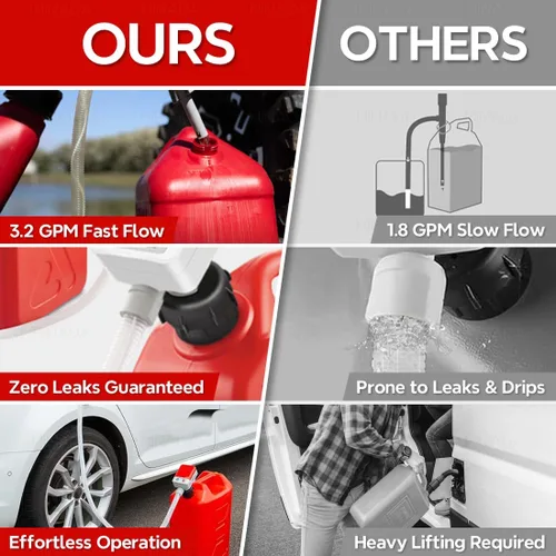 Miniatura 7 de HiNADA Bomba de transferencia de combustible con parada automática: alimentación de batería, portátil de 3.2 GPM con manguera extra larga de 51