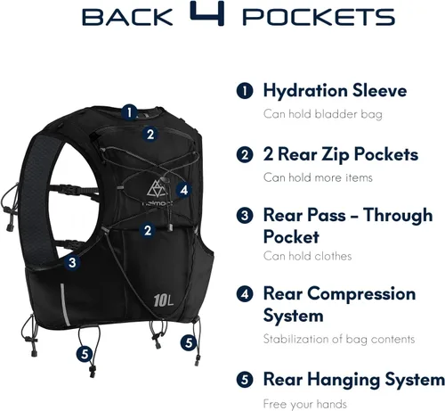 Miniatura 6 de Haimont Chaleco de hidratación para correr con botellas de agua para hombres y mujeres, chaleco hidratado ligero de 10 litros para correr por Negro