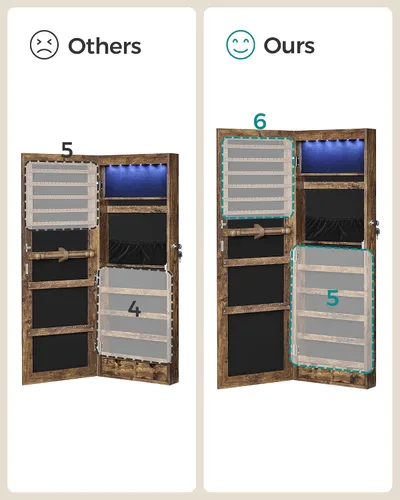 Miniatura 8 de SONGMICS UJJC099X01 - Armario de joyería colgante armario de pared con luces interiores LED organizador de joyas montado en la puerta espejo