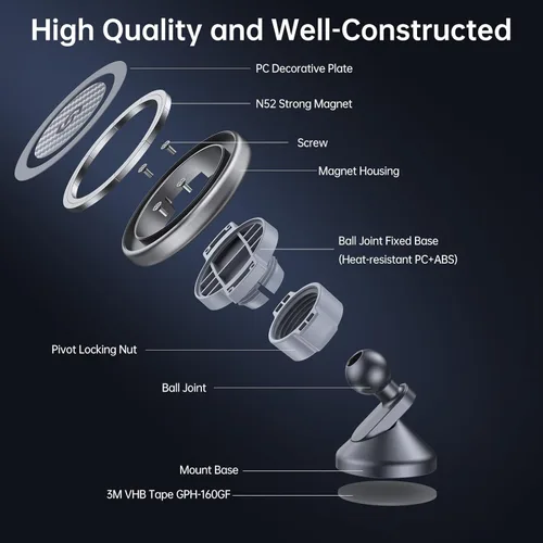 Miniatura 7 de SYNCWIRE Soporte magnético para automóvil MagSafe para el salpicadero del automóvil, rotación de 360°, soporte de teléfono para el automóvil
