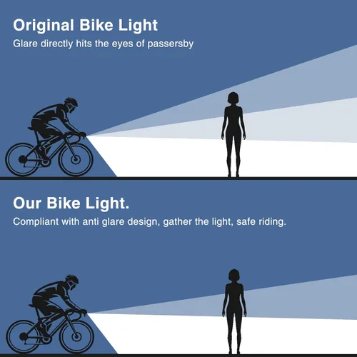 Miniatura 8 de 1800 Lumen Bike Light, Front and Back Bicycle Lights for Night Riding, Super Bright USB Rechargeable Bike Light with High Beam Low Beam for Men