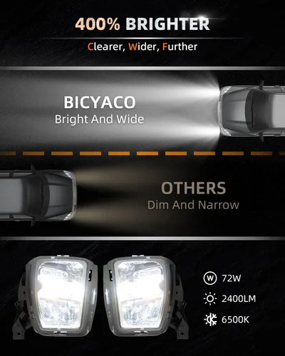 Miniatura 6 de BICYACO Conjunto de luces antiniebla LED con soportes de montaje compatibles con Dodge Ram 1500 2013-2018, Ram 1500 Classic Pickup 2019, lámparas