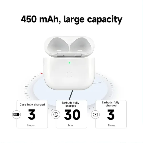 Miniatura 6 de Funda de carga inalámbrica para AirPods de 4ª generación con puerto de carga tipo C, funda de repuesto para cargador Airpod 4 con botón de Funda