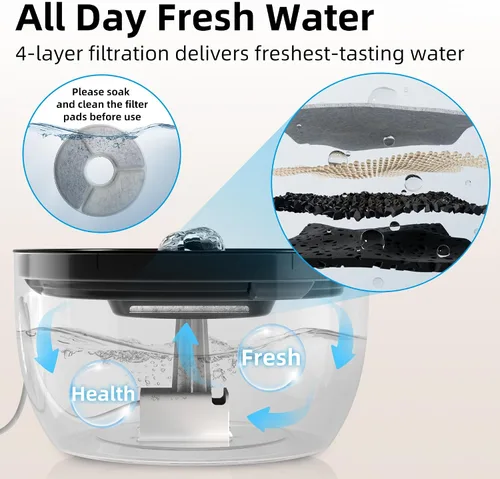 Miniatura 5 de Casfuy W8 - Fuente de agua silenciosa de acero inoxidable para perros y gatos con luz LED, color negro, 102 onzas