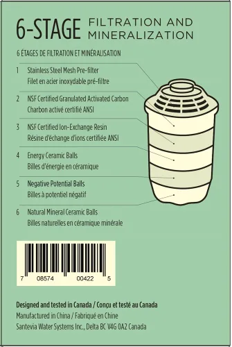 Miniatura 5 de Santevia Filtros de repuesto para jarra de filtro de agua, paquete de 3, compatibles solo con jarras Santevia clásicas, alcalinos, añade minerales