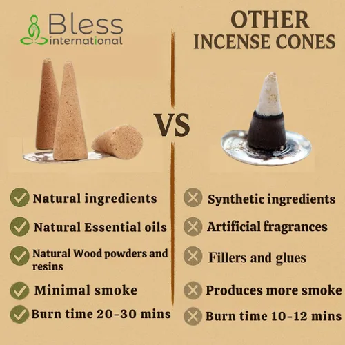 Miniatura 6 de Bless International Conos de incienso 100% naturales de lavanda hechos a mano, sumergidos a mano, libres de químicos orgánicos para purificación