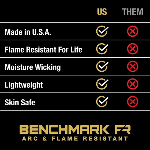 Miniatura 6 de BENCHMARK FR Flame Resistant Lightweight Balaclava - Made in The USA