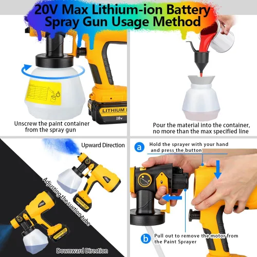 Miniatura 6 de Pulverizador de pintura compatible con batería DEWALT 20V MAX, pistola de pintura eléctrica HVLP inalámbrica con 3 patrones de pulverización y 4