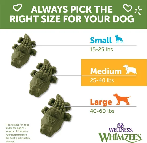 Miniatura 7 de Whimzees Wellness Alligator - Golosinas dentales para perros, masticables naturales, tamaño mediano, (12 unidades)