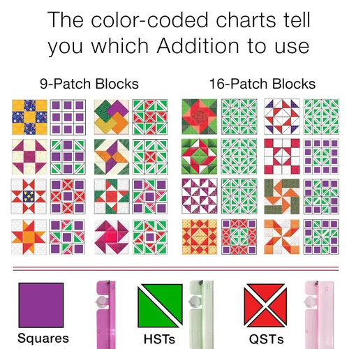 Miniatura 6 de Guidelines4Quilting Regla de edredón para añadir márgenes de costura: haz bloques de cualquier tamaño, sin matemáticas. Sin troqueles ni plantillas.