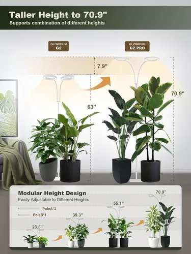 Miniatura 2 de GLOWRIUM Luz de Cultivo LED de Doble Cabezal de 48W para Plantas de Interior, Altura Ajustable de 23.5-71", Espectro Completo de 3 Etapas de Blanco
