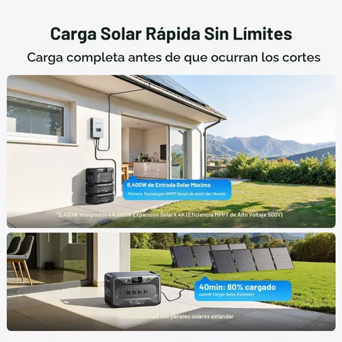 Miniatura 4 de BLUETTI Apex 300 - Estación de energía portátil, generador solar de 2764.8 Wh con batería de reserva con 6 salidas de CA de 3840 W
