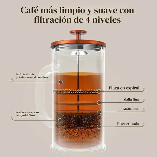 Miniatura 6 de Veken Cafetera de prensa francesa de 34 onzas, 1 L, café sin contacto de plástico, vidrio de borosilicato espesado resistente al calor, cafetera