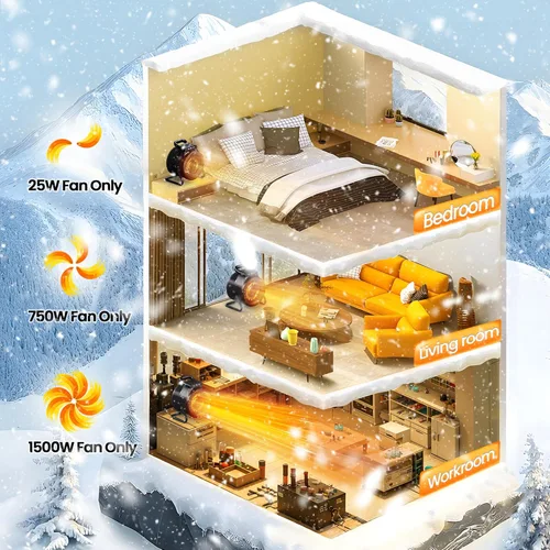 Miniatura 3 de Calentador de espacio para uso en interiores con control remoto, calentador portátil de 1500 W con termostato pantalla digital, protección contra