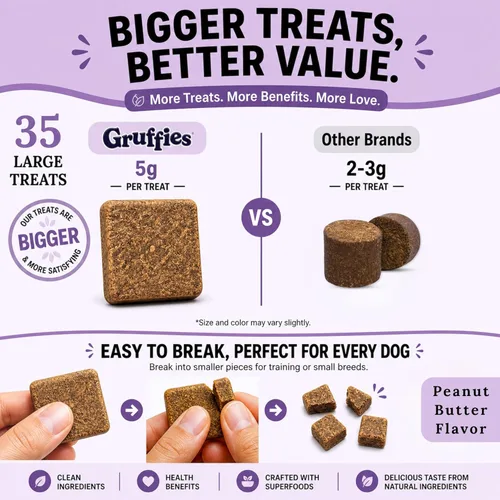 Miniatura 7 de Golosinas orgánicas para perros para el bienestar diario, sabor a mantequilla de maní con superalimentos, alto contenido de proteínas y omega-3