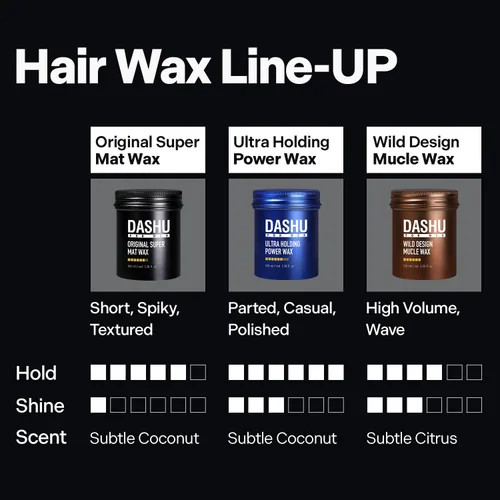 Miniatura 6 de DASHU Cera para el cabello para hombres 3.38 fl oz – cera mate coreana fuerte de sujeción fuerte, cera original de primera calidad, sin brillo