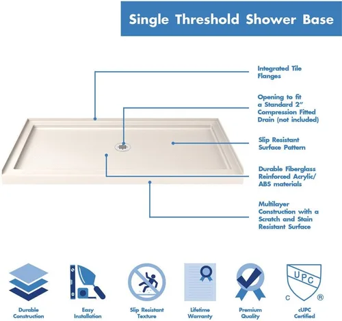 Miniatura 3 de DreamLine SlimLine DLT-1134540-22 - Base de ducha de drenaje central de 34 pulgadas de profundidad x 54 pulgadas de ancho x 2 3/4 pulgadas de alto