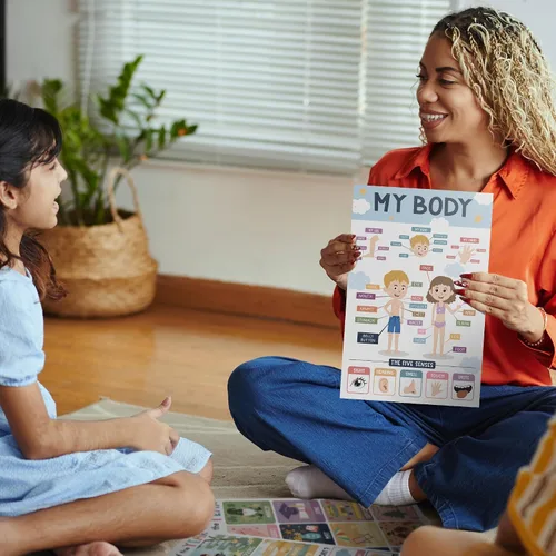 Miniatura 8 de KINGPRINT - 16 pósteres educativos laminados para niños pequeños (11 x 17 pulgadas), pósteres bohemios para aula, imprescindibles para la escuela