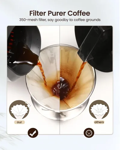 Miniatura 4 de Maestri House Cafetera Compacta para Café de Infusión Fría, Jarra de Tritan Ahorradora de Espacio de 40oz para Té Helado y Café, Filtro de 350