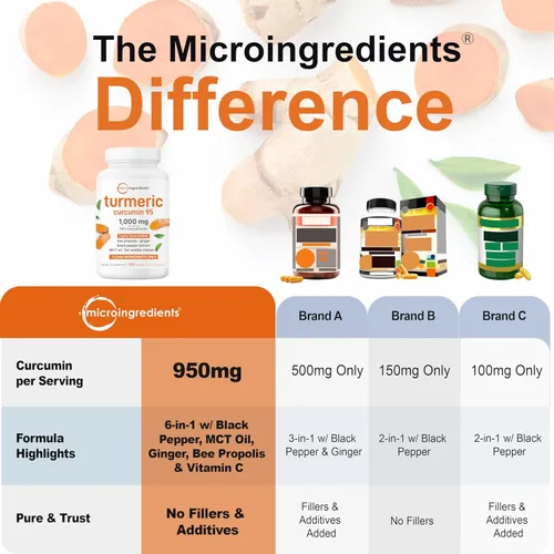Miniatura 3 de Suplemento de Cúrcuma Curcumina Pura 1,000mg 95% Curcuminoides 120 Cápsulas Vegetarianas con Propóleo de Abeja, Jengibre, Aceite MCT, Vitamina C