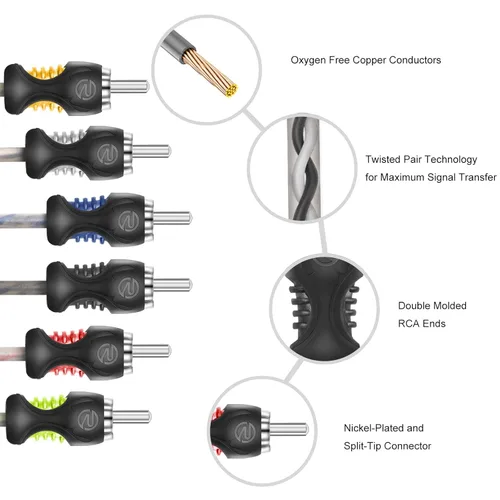 Miniatura 3 de RECOIL RCI66 Cable de audio RCA de 6 canales 99.99% de cobre libre de oxígeno de 6 pies, par trenzado con reducción de ruido
