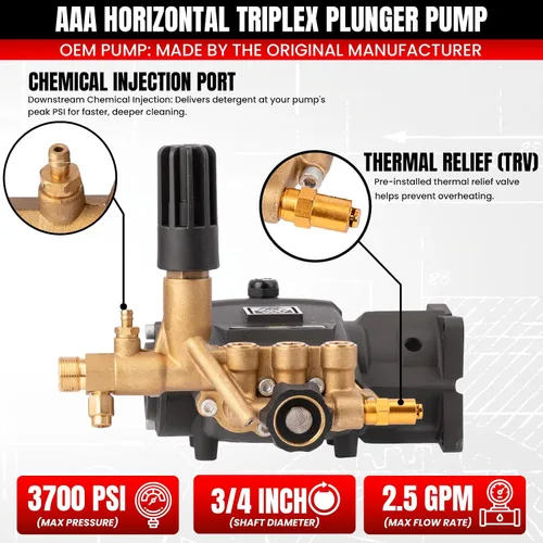 Miniatura 2 de 4300059 Simpson AAA Kit de bomba de repuesto de émbolo triplex horizontal, 2.5 GPM @ 3700 PSI máximo con eje hueco de 3/4 pulgadas