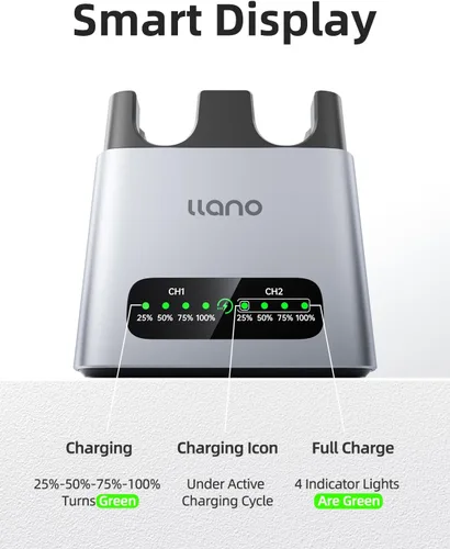 Miniatura 6 de llano EN-EL15C - Batería para cámara de 20 W, cargador rápido de 2 ranuras, compatible con Nikon Z8 ZR Z7II ZF Z6III Z7 Z6II Z6 D850 D810A D7500