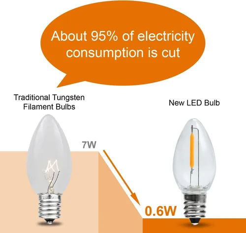 Miniatura 3 de Paquete de 10 bombillas LED de noche, bombillas LED de candelabro C7, base de candelabro E12, 0.6 W equivalente a 7 W, blanco cálido 2200 K, 50 lm