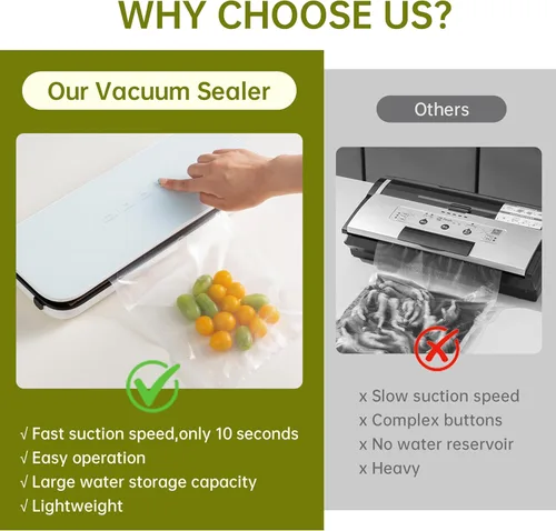 Miniatura 4 de THETCHRY Sellador al vacío para alimentos, 65 kpa de potencia de succión de precisión 6 en 1, ahorrador de alimentos rápido y compacto con 20 bolsas