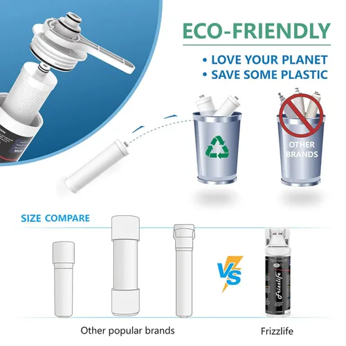 Miniatura 6 de Frizzlife Sistema de filtro de agua para debajo del fregadero, certificado NSF/ANSI 53 y 42 de alta capacidad de conexión directa bajo el mostrador