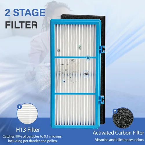 Miniatura 3 de Filtro de repuesto Aer1 para purificadores de aire Holmes AER1, 4 filtros de aire verdaderos + 8 filtros de refuerzo de carbono para piezas de Azul