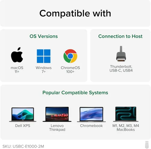 Miniatura 7 de Plugable Cable USB C a Ethernet: cable Ethernet USBC a RJ45, adaptador de red LAN Gigabit directamente conectado para MacBook Pro, iPad Pro, iPhone