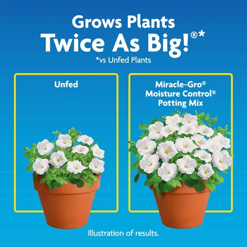 Miniatura 5 de Miracle-Gro Mezcla para macetas con control de humedad, para plantas en contenedor, protege contra el riego excesivo y insuficiente, 8 cuartos