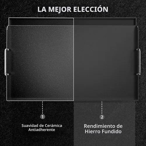 Miniatura 4 de Utheer Plancha antiadherente de nanocerámica de 25 x 16 x 2.6 pulgadas para parrillas de gas y carbón, inserto superior plano de hierro fundido