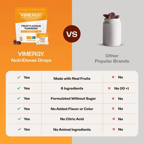 Miniatura 3 de Vimergy NutriDense Fruitylicious - Cúrcuma masticable + jengibre (300 mg de extracto de cúrcuma, 22 mg de sílice, 10 mg de jengibre por porción)