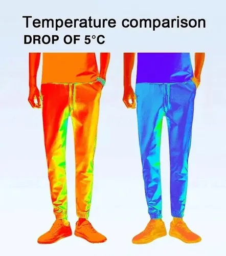 Miniatura 4 de atcryih Pantalones deportivos unisex de secado rápido de ultra alta elasticidad 2023, pantalones deportivos transpirables de seda de hielo fino