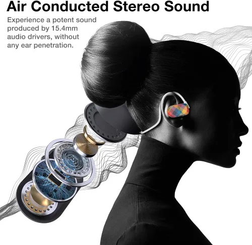 Miniatura 5 de Auriculares Purity Air de oído abierto - Auriculares inalámbricos Bluetooth de conducción de aire con micrófono dual para iPhone/Android - Comodidad