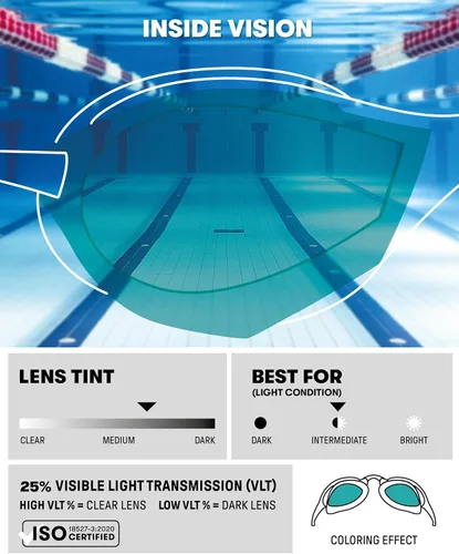 Miniatura 3 de Arena Gafas de natación de carreras unisex Cobra Core Swipe antivaho para hombres y mujeres con lente de policarbonato con espejo/sin espejo