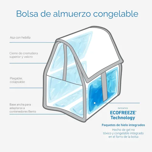 Miniatura 3 de PackIt Lonchera congelable con cierre, teñido anudado aguamarina Tinte brisa