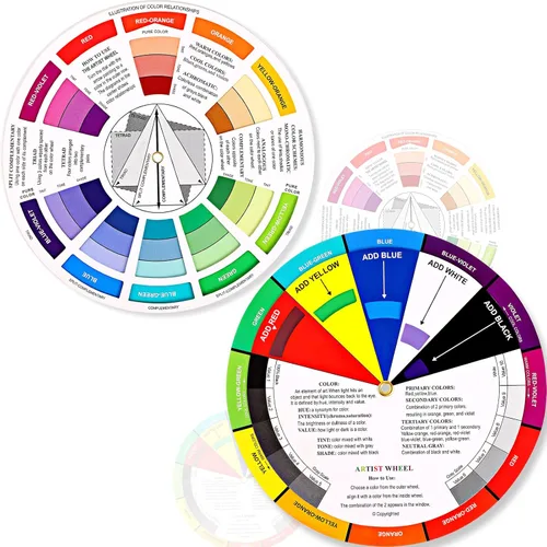 Miniatura 7 de Outus 2 Piezas Rueda de Colores, Guía de Aprendizaje de Mezcla de Pintura Herramienta de Enseñanza de Arte Ruedas de Color para Tabla de Mezcla