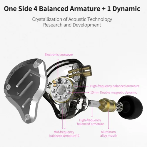 Miniatura 3 de KZ ZS10 Pro Monitores Intrauditivos con Cable, 1DD 4BA Metal iem, Auriculares para Juegos de Alta Fidelidad con Cable de 2 Pines Sin Enredos