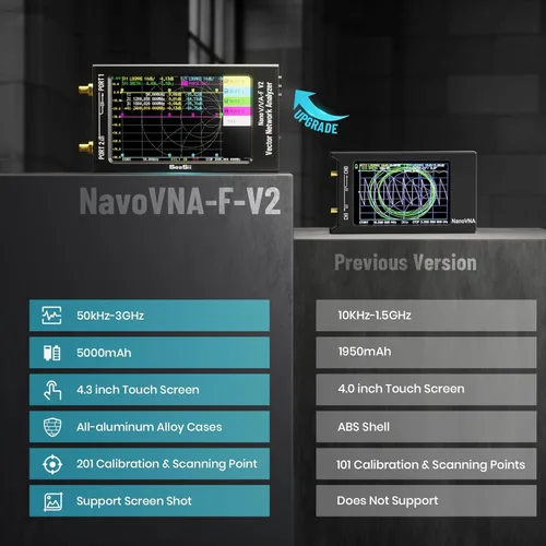 Miniatura 5 de Versión mejorada del analizador de red vectorial NanoVNA-F V2 50kHz-3000MHz HF VHF UHF VNA, analizador de antena con pantalla de 4.3 pulgadas