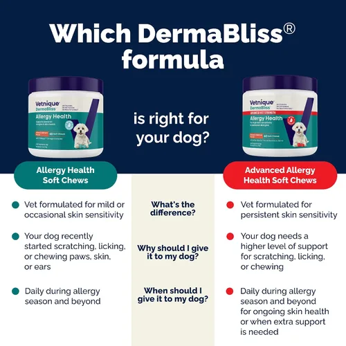 Miniatura 5 de Vetnique Dermabliss - Masticables para alergias para perros con fuerza avanzada para aliviar la picazón y la piel, suplemento antipicazón