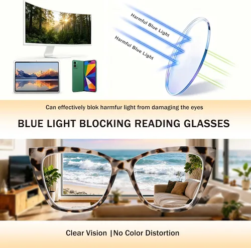 Miniatura 5 de SIGVAN Paquete de 3 lentes de lectura para mujer, de gran tamaño, con bisagra de resorte, ojos de gato, antifatiga ocular
